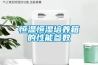 恒溫恒濕培養(yǎng)箱的性能參數(shù)
