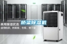 新風(fēng)除濕機(jī)72L／D (38工況下)
