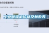 工業除濕機價格及參數表