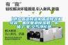 【供應管道除濕機管道除濕機安裝，重慶管道除濕機】價格,廠家,空氣凈化器