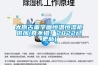 太原古董字畫恒溫恒濕柜供應(yīng)(真不錯(cuò)！2022已更新)