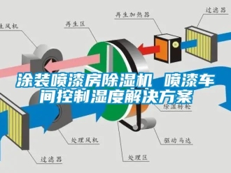 企業新聞涂裝噴漆房除濕機 噴漆車間控制濕度解決方案