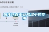 滄州除濕機＊