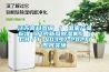 江蘇高科參編 ｜ 國家產品標準《戶式新風除濕機》（GB／T 40397-2021）即將實施