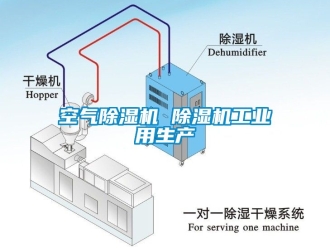 常見問題空氣除濕機(jī) 除濕機(jī)工業(yè)用生產(chǎn)