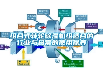常見問題組合式轉輪除濕機組適合的行業與日常的使用保養