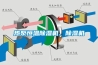 熱泵恒溫除濕機(jī)、除濕機(jī)