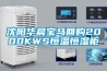 相機(jī)防潮應(yīng)注意什么 相機(jī)防潮注意事項(xiàng)【詳解】
