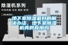 口碑最好的家用除濕機