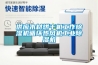供應木材烘干機工作除濕機循環熱風機工業除濕機