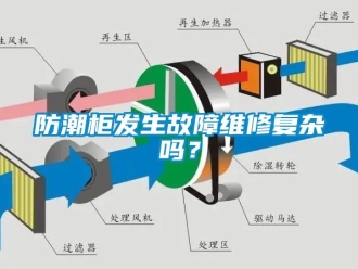 常見問題防潮柜發(fā)生故障維修復雜嗎？