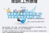 抽濕機(jī)出來是熱風(fēng)嗎？去濕機(jī)出熱風(fēng)正常嗎？.doc