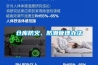 倉庫防霉除濕計劃