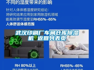 企業新聞武漢印刷廠車間倉庫除濕機 返回列表頁