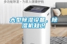 四季型轉輪除濕機PLC控制邏輯