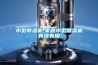 婁底新風換氣機好不好2022已更新(今日／資訊)