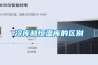 從小白變專家！手把手教你如何選擇除濕機