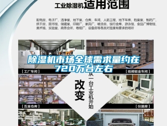 行業新聞除濕機市場全球需求量約在720萬臺左右