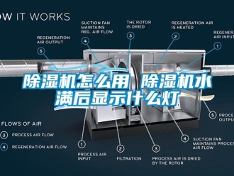 行業新聞除濕機怎么用 除濕機水滿后顯示什么燈