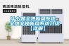 亳州防爆空調(diào)廠家