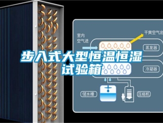 知識百科步入式大型恒溫恒濕試驗箱
