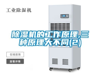 企業新聞除濕機的工作原理,三種原理大不同(2)