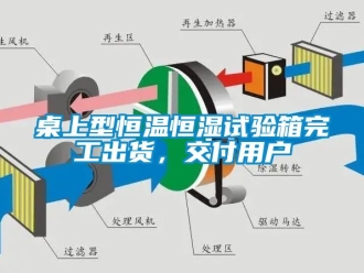 知識百科桌上型恒溫恒濕試驗箱完工出貨，交付用戶