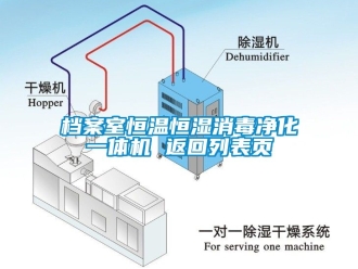 知識百科檔案室恒溫恒濕消毒凈化一體機 返回列表頁