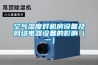 空氣濕度對機房設備及網絡電器設備的影響（一）