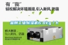 一款除濕效果棒、高顏值、多功能的除濕機！