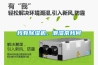 我有除濕機，潮濕奈我何