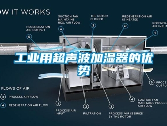 企業新聞工業用超聲波加濕器的優勢