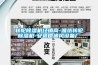 立柜式酒窖恒溫恒濕空調設備除濕機