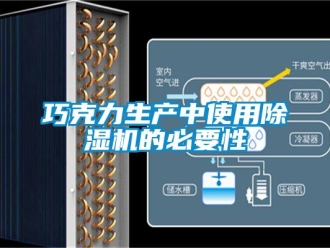 行業新聞巧克力生產中使用除濕機的必要性