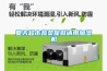 只有技術才能促進除濕機發展