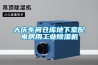 如何選購除濕機家用（家用除濕機技巧）