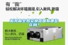 新風(fēng)和全熱交換器都有哪些區(qū)別？