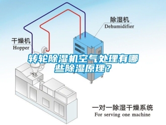 常見問題轉輪除濕機空氣處理有哪些除濕原理？