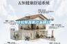 轉(zhuǎn)輪除濕機(jī)產(chǎn)品簡介