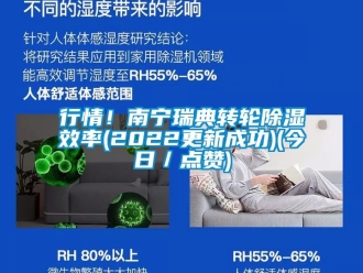 常見問題行情！南寧瑞典轉輪除濕效率(2022更新成功)(今日／點贊)