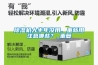 除濕機(jī)大半年沒(méi)用，重新用注意哪些？_重復(fù)