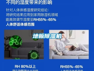 企業(yè)新聞地板除濕機