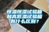牡丹江除濕機